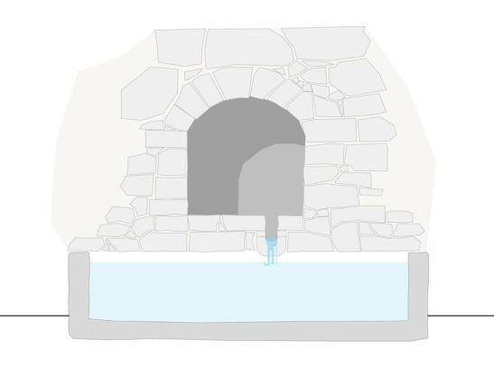 Fontana sezione